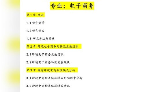 电子商务专业论文好发吗