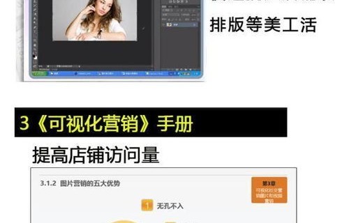 电子商务专业和开淘宝店