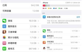 电子商务专业选多大内存
