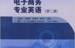 德悠电子商务专业学什么