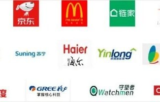 单招电子商务专业知识