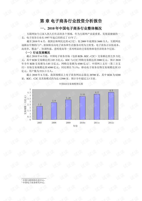 电子商务专业有数学吗