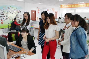 女孩子电子商务专业介绍
