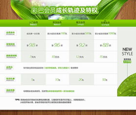 天猫电子商务专业怎么样